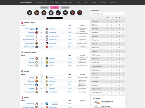 soccerredit|reddit soccerstreamlinks.